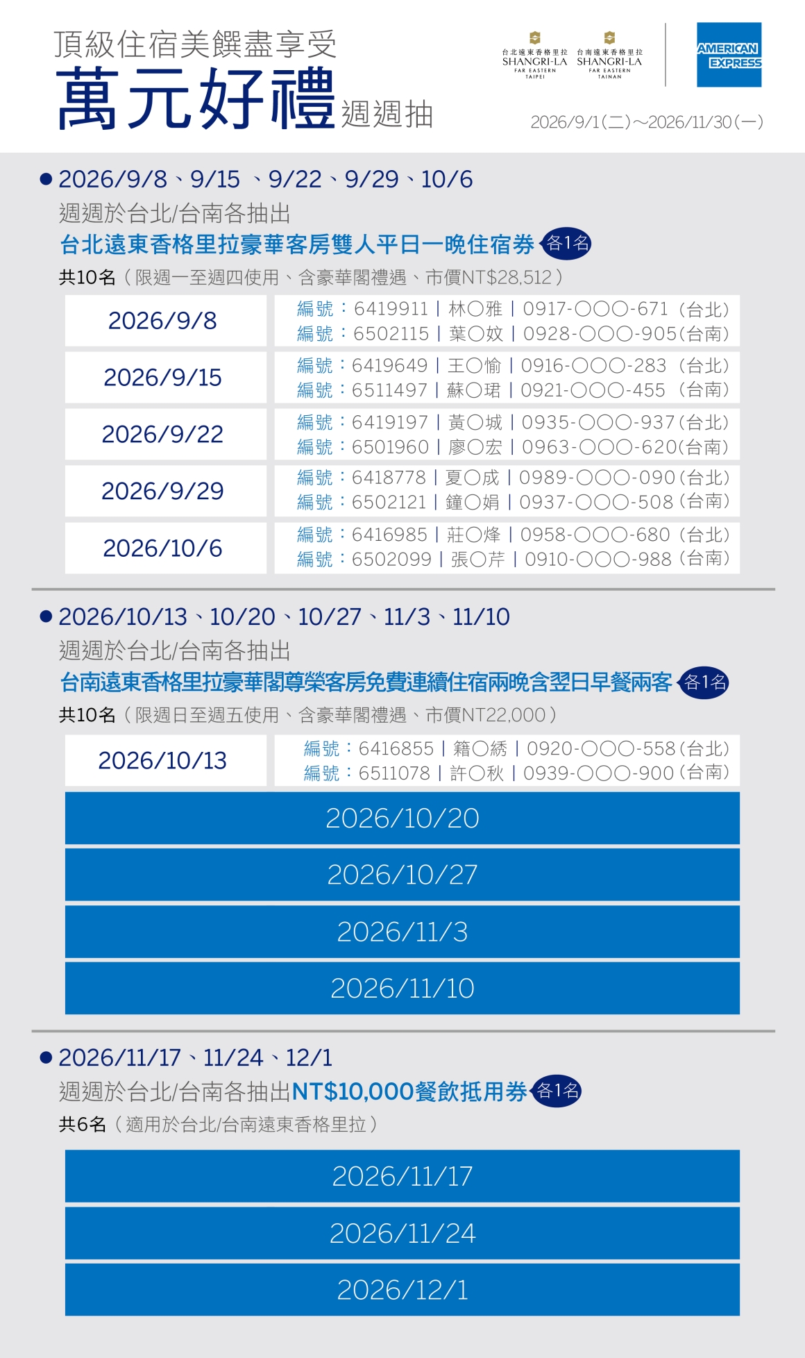 2601016-2026台北-台南遠東香格里拉(0901-1130)活動(中獎公告) 2601016-2026台北-台南遠東香格里拉(0901-1130)活動(中獎公告)
