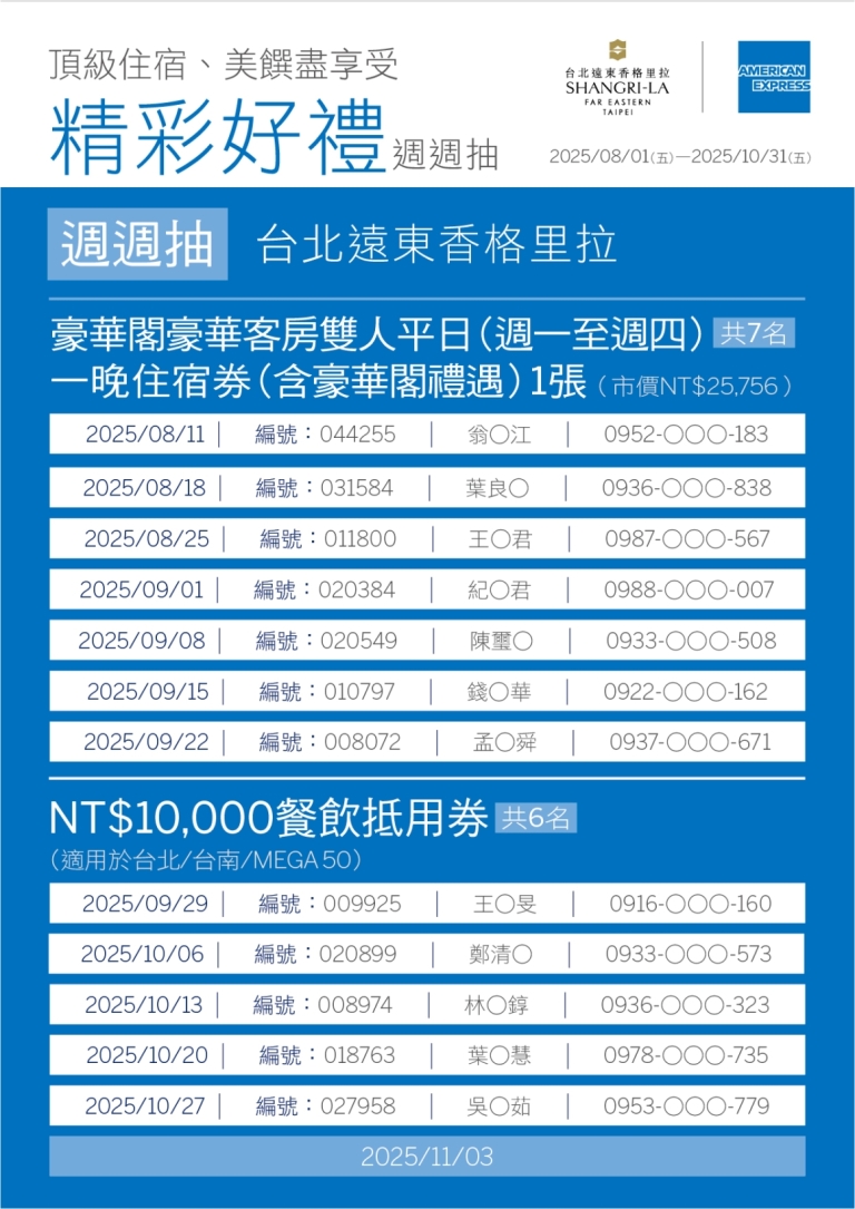 American Express 精采好禮週週抽｜台北遠東香格里拉飯店